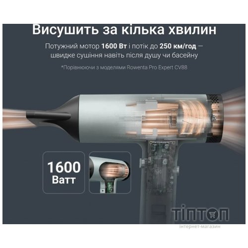 Фен Rowenta HY7120E0