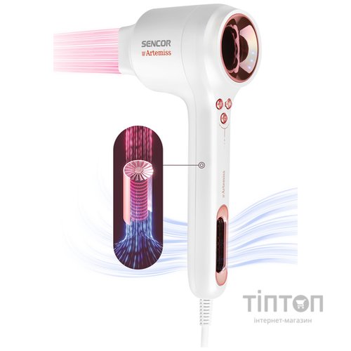 Фен Sencor SHD 9100RS