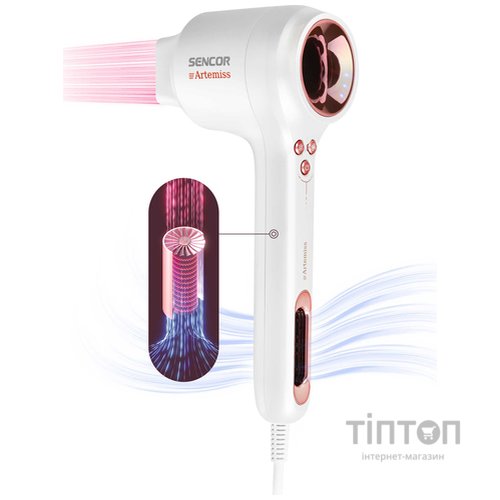Фен Sencor SHD 9150RS