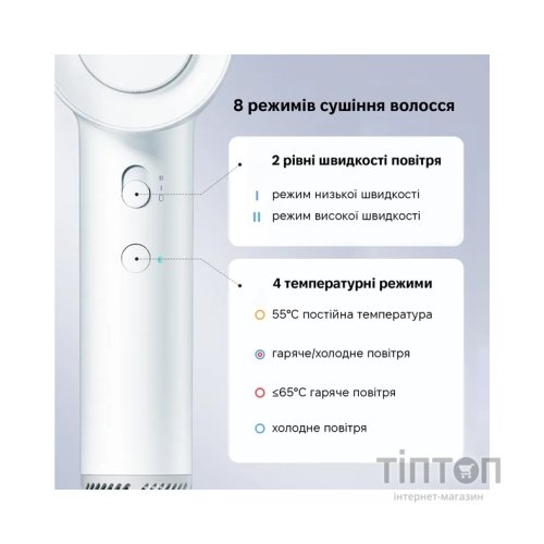 Фен Xiaomi A16 White (AP16-W)