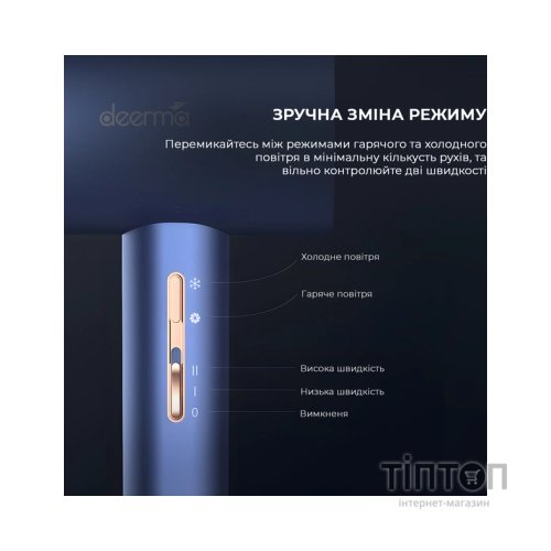 Фен Xiaomi Deerma DEM-CF15W (DEM-CF15W)