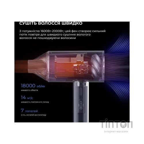 Фен Xiaomi Deerma DEM-CF15W (DEM-CF15W)