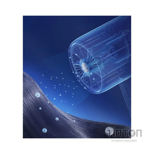 Фен Xiaomi VC200-B