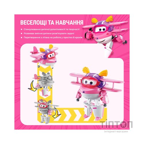Фігурка Super Wings трансформер Transforming Еллі (Ellie) (EU770238)