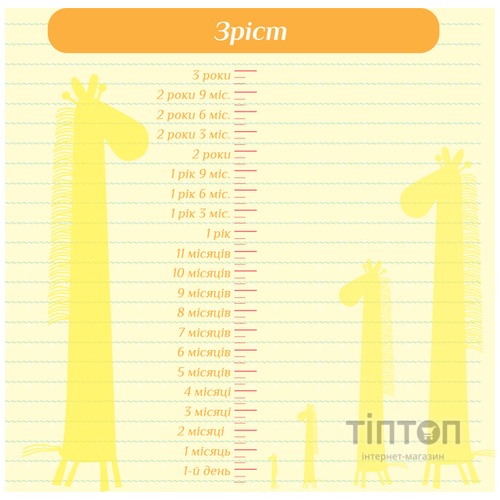 Фотоальбом EVG 10x15x56 BKM4656 Baby collage Pink (UA)