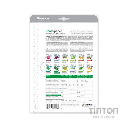 Фотопапір ColorWay глянцевий, А4, 155г/м2, 50 листків, двохсторонній