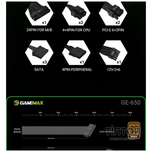 GAMEMAX GE-650