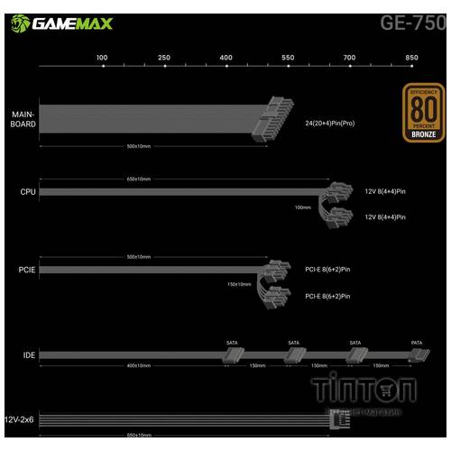 GAMEMAX GE-750