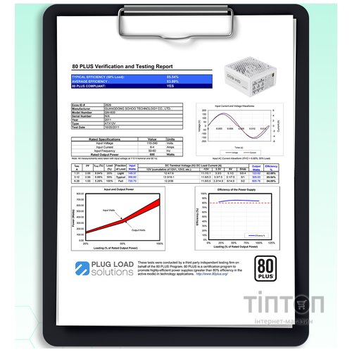 GAMEMAX GM-600 Modular white