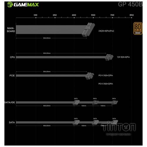 GAMEMAX GP 450B