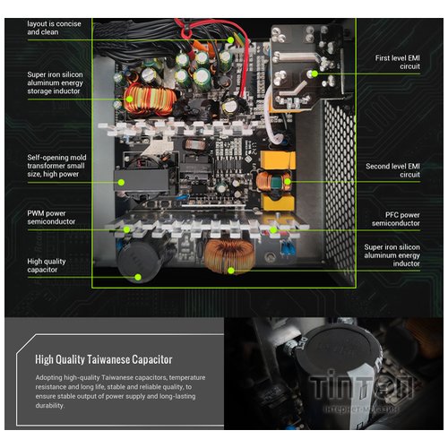 GAMEMAX GP 550B WH