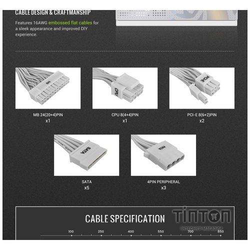 GAMEMAX GP 550B WH