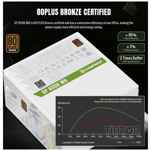GAMEMAX GP 650B WH