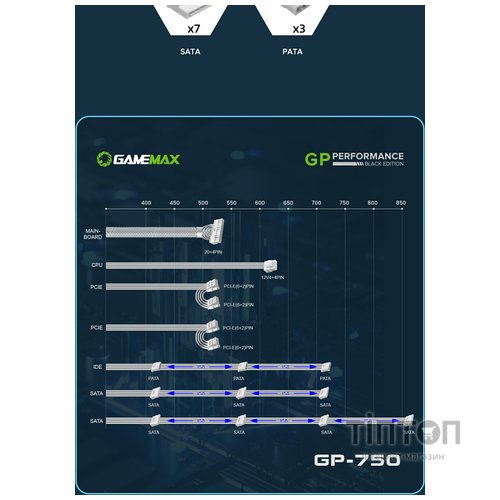 GAMEMAX GP-750 White
