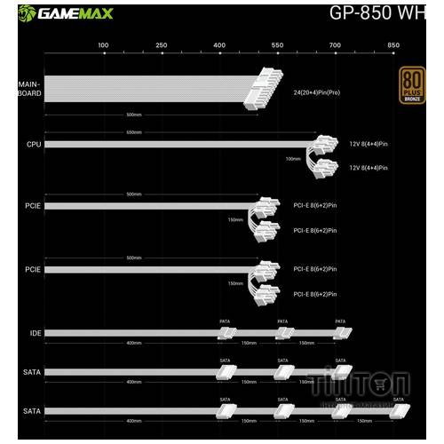 GAMEMAX GP-850 White