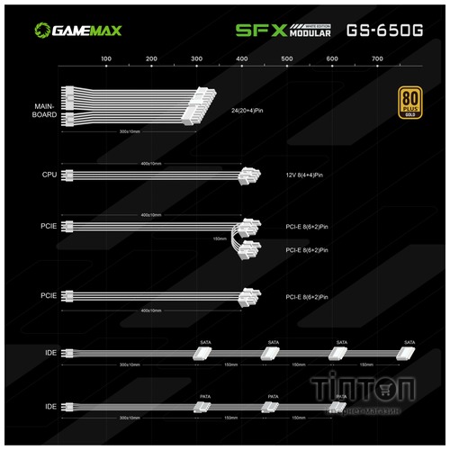 GAMEMAX GS-650G White
