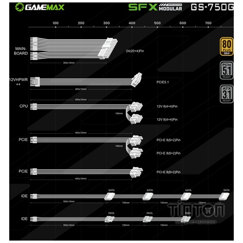 GAMEMAX GS-750G White