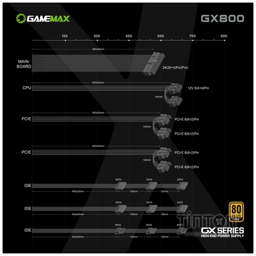 GAMEMAX GX-800