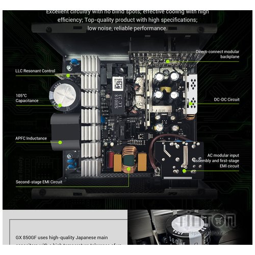 GAMEMAX GX 850GF