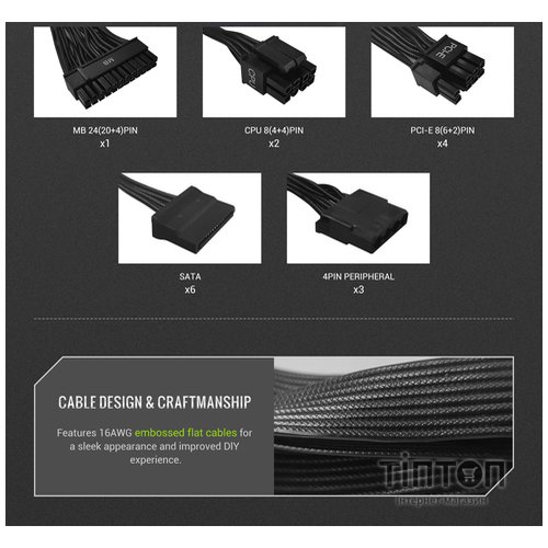 GAMEMAX GX 850GF