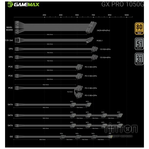 GAMEMAX GX PRO 1050G