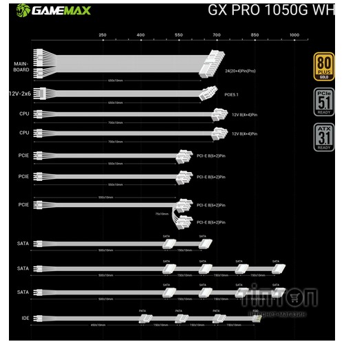 GAMEMAX GX PRO 1050G WH