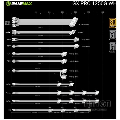 GAMEMAX GX PRO 1250G WH