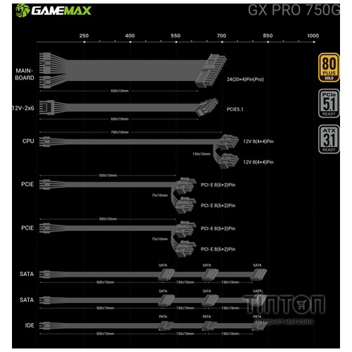 GAMEMAX GX PRO 750G