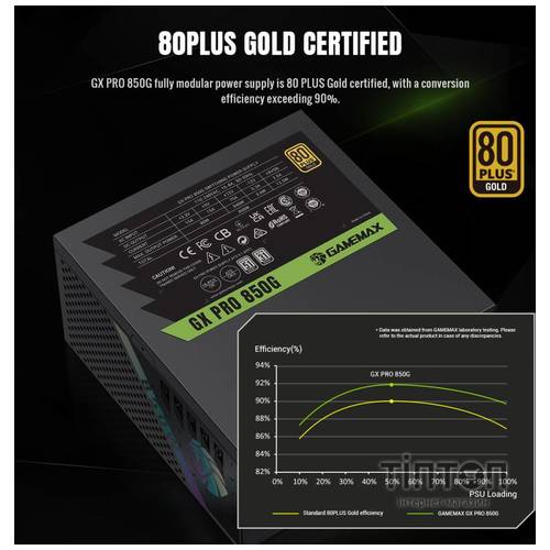 GAMEMAX GX PRO 850G