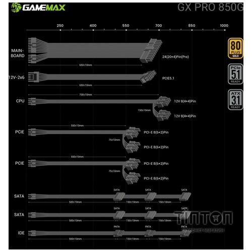 GAMEMAX GX PRO 850G