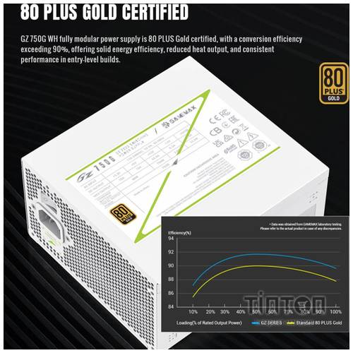 GAMEMAX GZ 750G WH