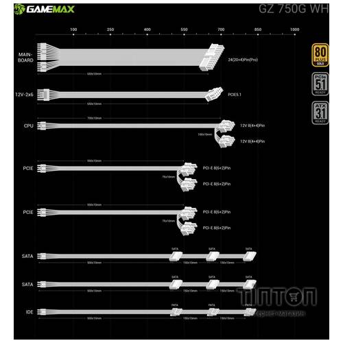 GAMEMAX GZ 750G WH