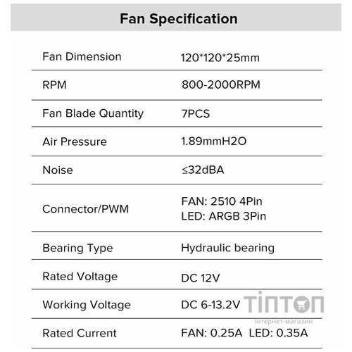 GAMEMAX Iceburg 120 BK