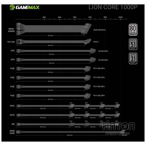 GAMEMAX Lion core 1000P