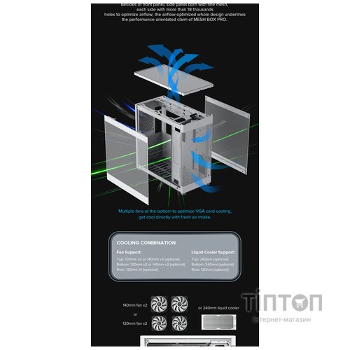 GAMEMAX MeshBox PRO WT