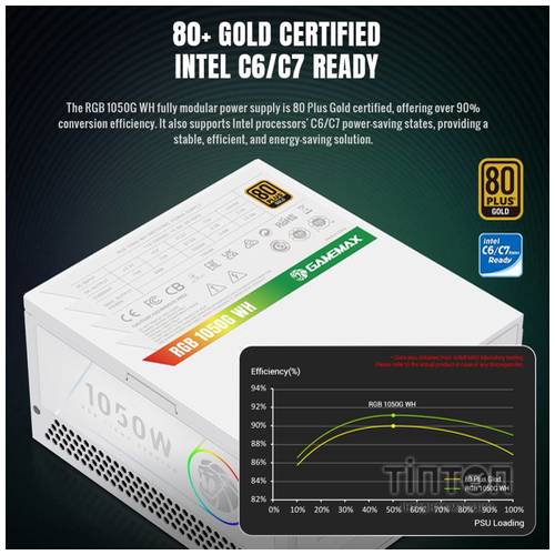 GAMEMAX RGB 1050G WH
