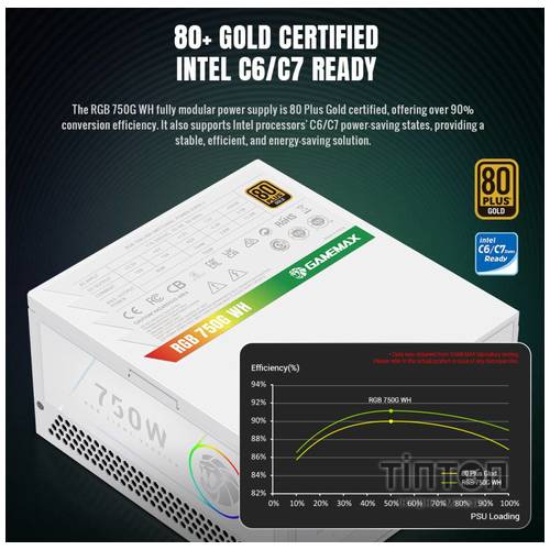 GAMEMAX RGB 750G WH
