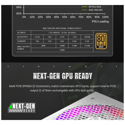 GAMEMAX RGB 750G WH