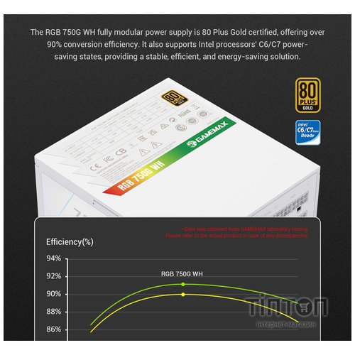 GAMEMAX RGB 750G WH