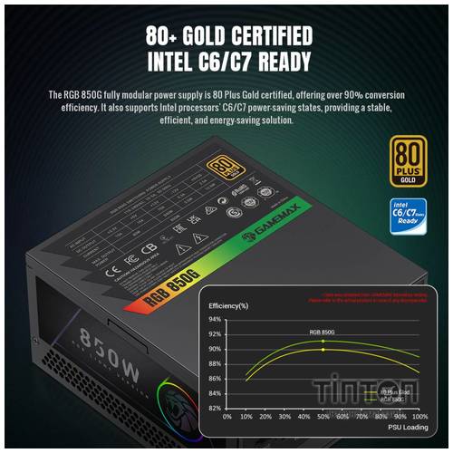 GAMEMAX RGB 850G