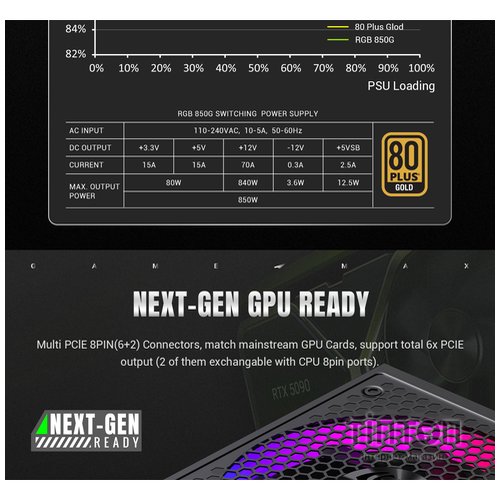 GAMEMAX RGB 850G