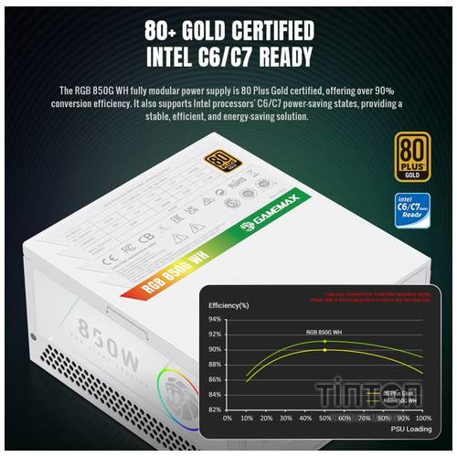 GAMEMAX RGB 850G WH