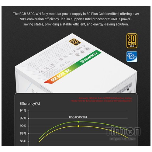 GAMEMAX RGB 850G WH