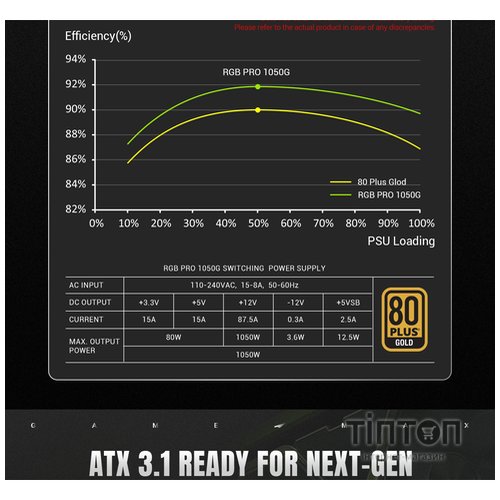 GAMEMAX RGB PRO 1050G