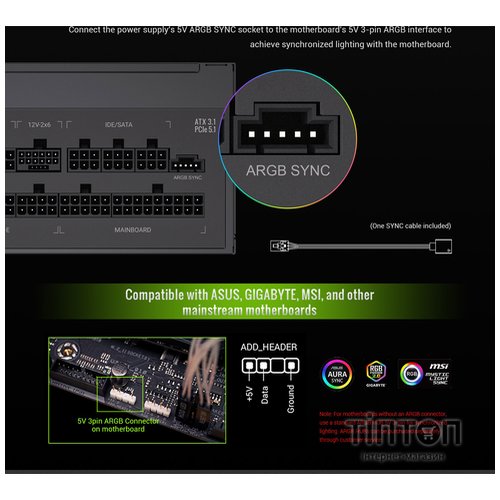 GAMEMAX RGB PRO 1050G
