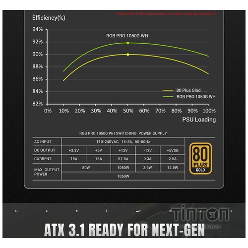 GAMEMAX RGB PRO 1050G WH