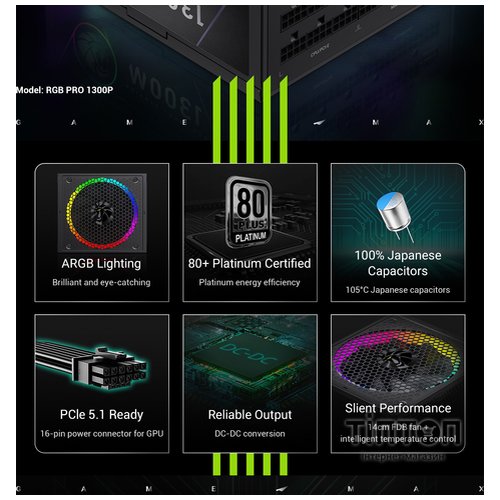 GAMEMAX RGB PRO 1300P