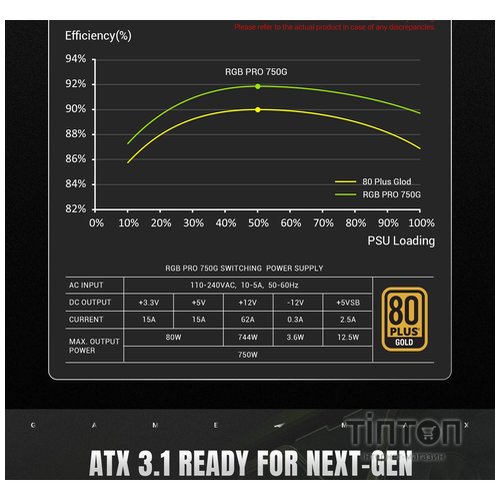 GAMEMAX RGB PRO 750G