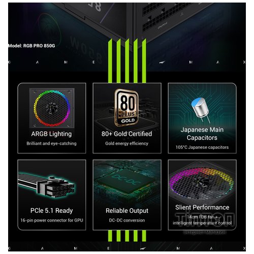 GAMEMAX RGB PRO 850G