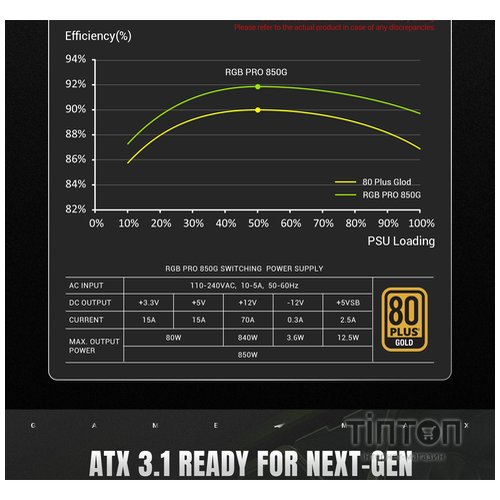 GAMEMAX RGB PRO 850G